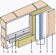 D�mmsystem NB-M